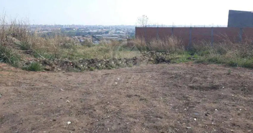 EXCELENTE TERRENO PARA ALUGUEL NO JARDIM ITATINGA EM CAMPINAS-SP