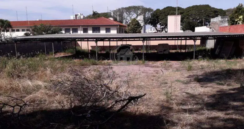 ESTACIONAMENTO PARA VENDA OU LOCAÇÃO JARDIM GUANABARA CAMPINAS/SP