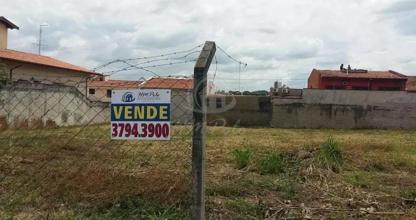 Terreno comercial à venda na Rua Augusto César de Andrade, S/N, Nova Campinas, Campinas