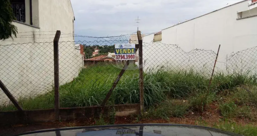 Terreno comercial à venda na Rua Carolina Prado Penteado, S/N, Nova Campinas, Campinas
