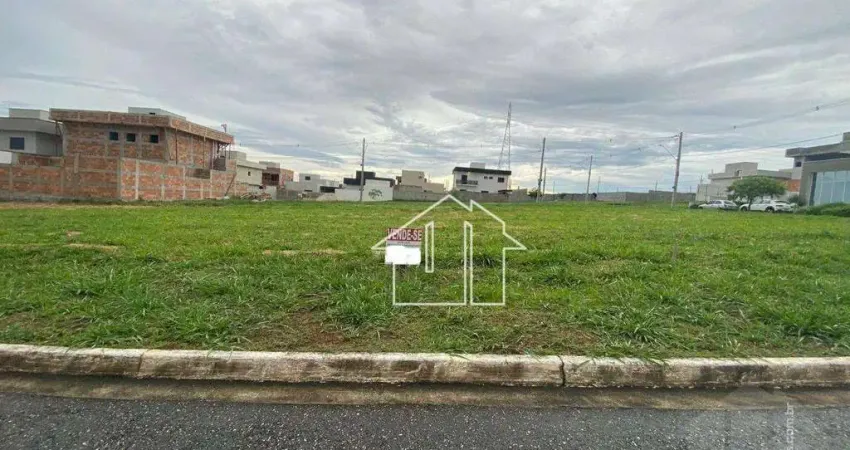 Terreno à venda, 252 m² por R$ 410.000,00 - Reserva Ruda - São José dos Campos/SP