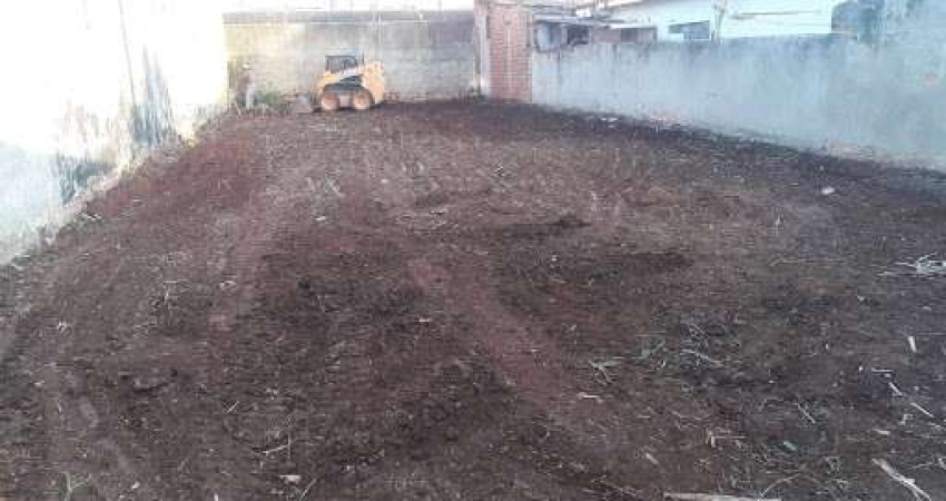 Terreno à venda no Jardim Nair, Sorocaba 