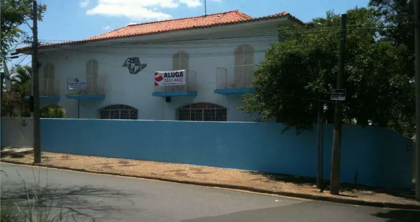 Casa com 4 dormitórios, 200 m² - venda por r$ 1.000.000 ou aluguel por r$ 6.527/mês - botafogo -camb- campinas/sp