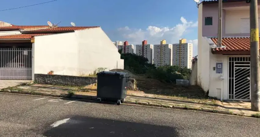 Terreno à venda no Jardim Gonçalves, Sorocaba