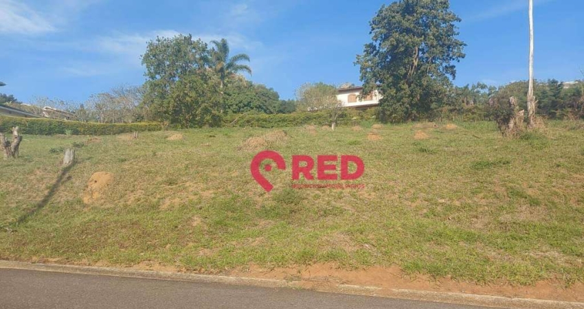 Terreno à venda, 2 m² por R$ 750.000,00 - Condomínio Jardim das Palmeiras - Bragança Paulista/SP