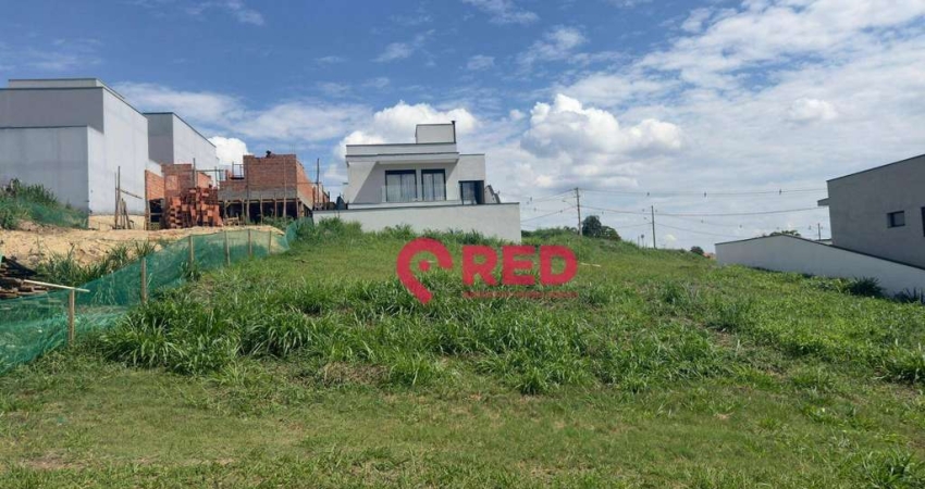 Terreno à venda, 360 m² por R$ 350.000,00 - Condomínio Bouganville - Sorocaba/SP