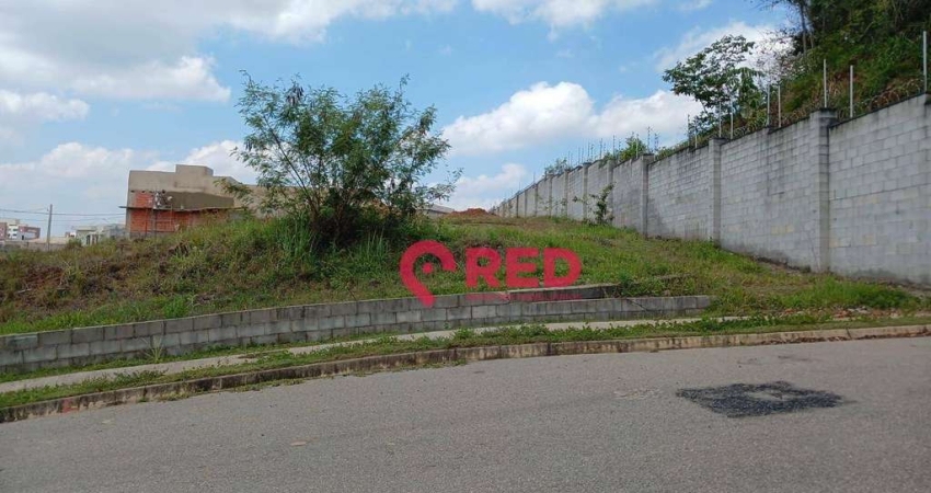 Terreno à venda, 450 m² por R$ 495.000,00 - Residencial Pampulha - Sorocaba/SP