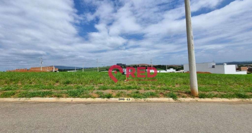 Terreno à venda, 200 m² por R$ 235.000,00 - Condomínio Reserva Ipanema II - Sorocaba/SP