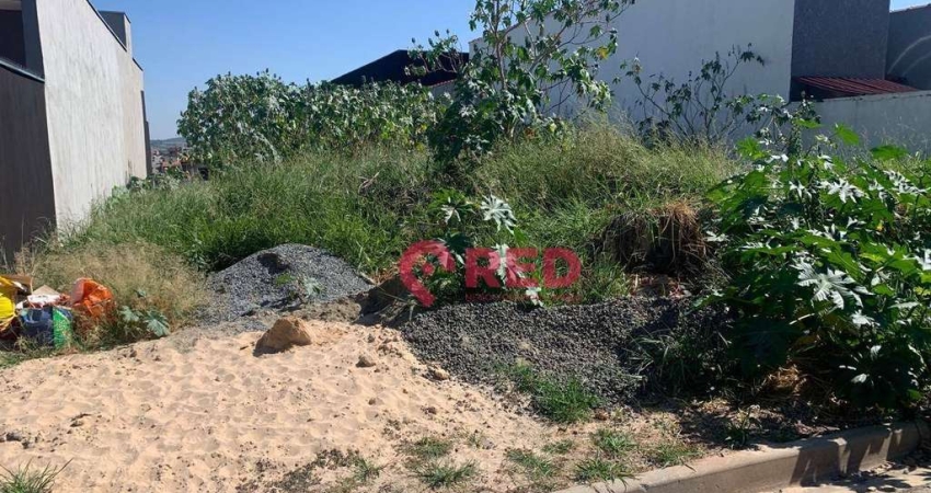 Terreno à venda, 250 m² por R$ 200.000,00 - Parque São Bento - Sorocaba/SP