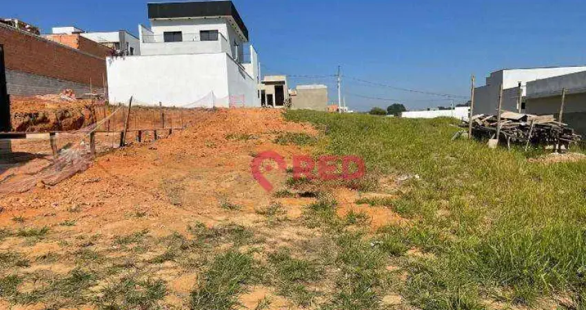 Terreno à venda, 200 m² por R$ 215.000,00 - Condomínio Residencial Reserva Ipanema - Sorocaba/SP