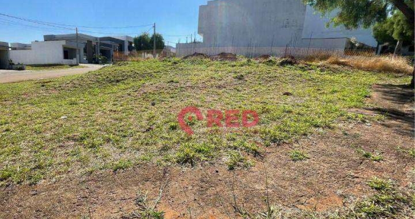 Terreno à venda, 200 m² por R$ 295.000,00 - Condomínio Reserva Ipanema - Sorocaba/SP