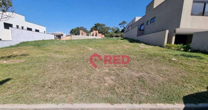 Terreno à venda, 403 m² por R$ 400.000 - Vila Martins - Itu/SP