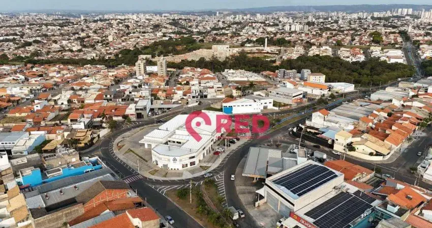 Loja para alugar por r$ 2.050/mês - jardim piazza di roma - sorocaba/sp