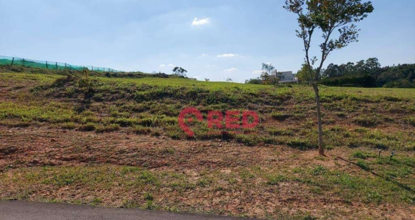 Terreno à venda, 2066 m² por R$ 3.615.937,50 - Condomínio Terras de São José II - Itu/SP