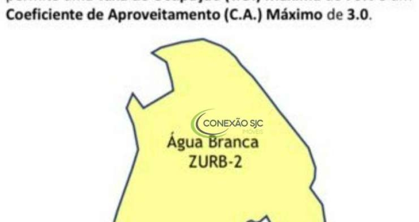 Área à venda, 4400 m² por R$ 4.500.000,00 - Centro Comercial Agrícola Taquaral - Piracicaba/SP