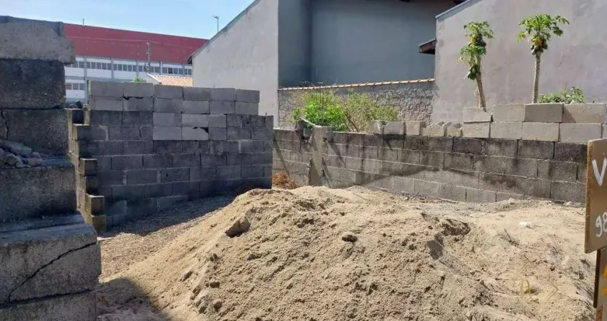 Terreno à venda, 167 m² por r$ 160.000 - residencial armando moreira righi - são josé dos campos/sp