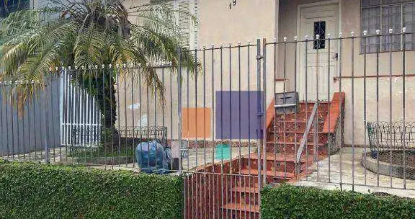 Terreno à venda, 250 m² por R$ 1.390.000,00 - Vila Bastos - Santo André/SP