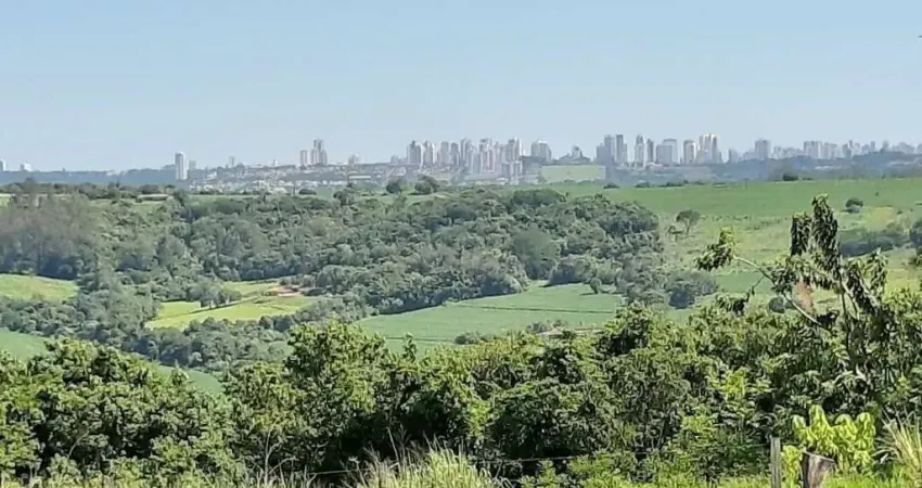 Sitio a Venda , 2,5 Alqueires  , sem benfeitorias 7 km de Londrina PR.