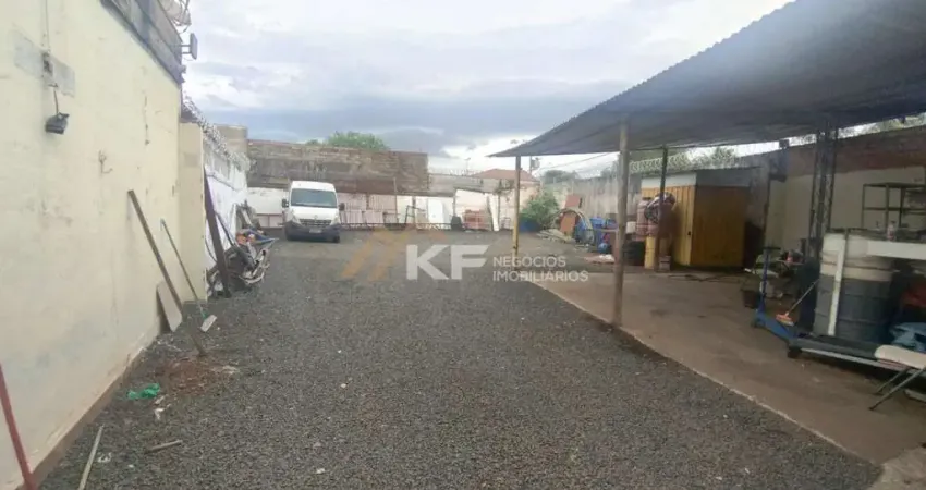 Terreno à venda no Independência, Ribeirão Preto