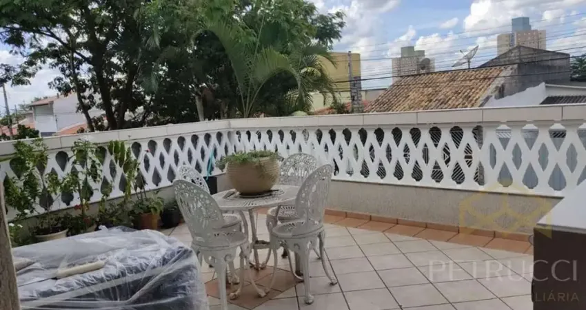 Casa Residencial à venda, Parque Cidade Jardim II, Jundiaí - CA12585.