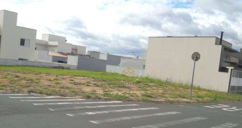 Terreno à venda, 200 m² - Jardins do Império - Indaiatuba/SP