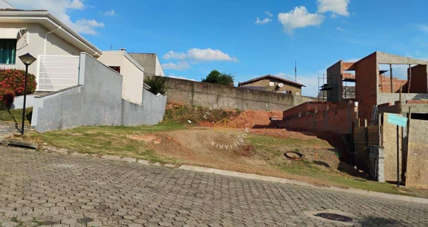 Terreno em condomínio fechado à venda na Rua Bortolo Martins, 1336, Chácara Santa Margarida, Campinas