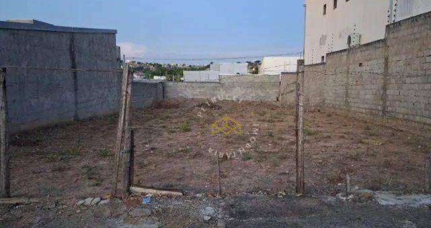 Terreno à venda, 250 m²- Residencial Parque da Fazenda - Campinas/SP