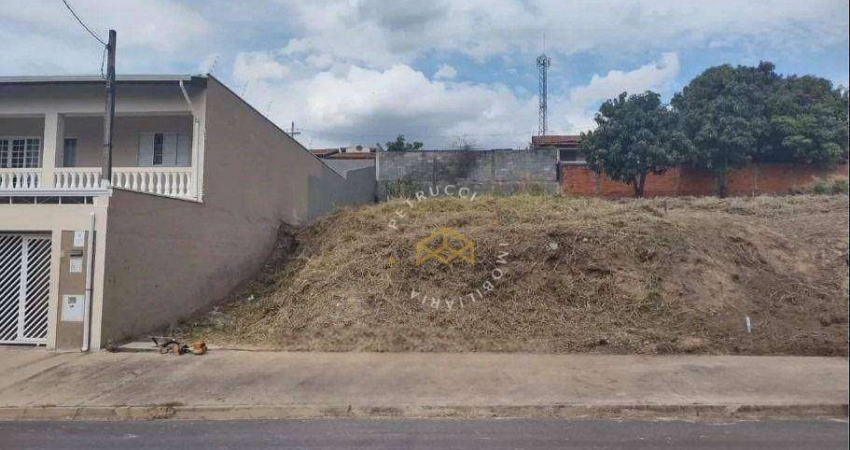 Terreno à venda, 360 m² - Jardim Do Lago Continuação - Campinas/SP