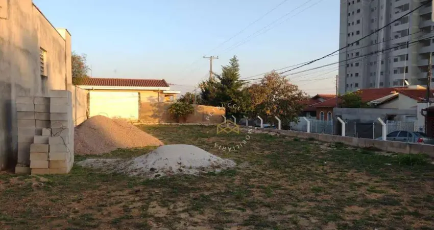 Terreno à venda, 356 m² - Loteamento Residencial Fazenda São José - Valinhos/SP