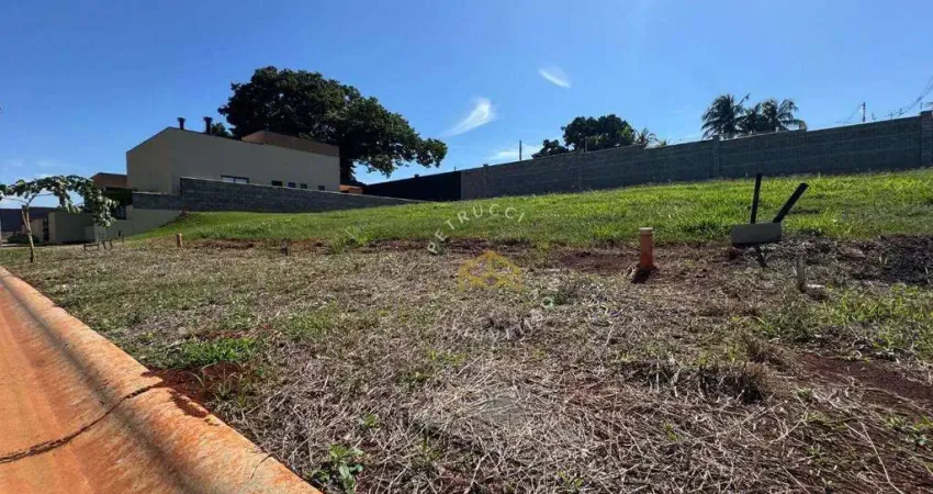 Terreno à venda em condomínio fechado, 370m2 em betel. Paulínia-sp