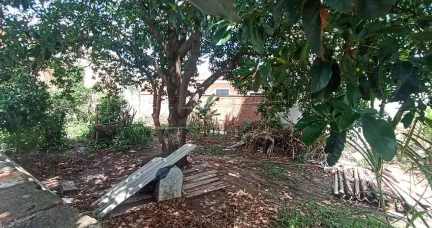 Terreno à venda na Rua João Ribeiro de Souza Filho, esquina com rua Dr Joaquim Rodrigues Siqueira ., SN, Jardim Beatriz, São Carlos