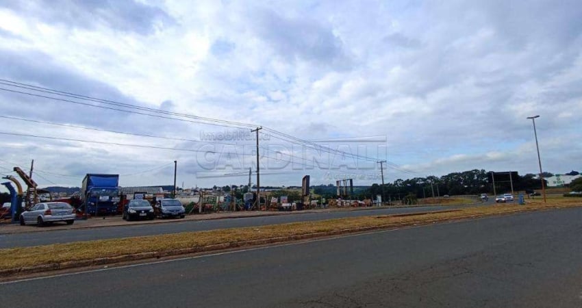 Terreno comercial para alugar na Avenida Getúlio Vargas, , Lote 0, Quadra 0 Esq Washington Luiz, 001, Recreio São Judas Tadeu, São Carlos
