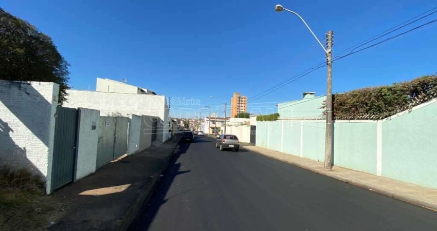 Ponto comercial para alugar na Rua Major Manoel Antônio de Mattos, 1406, Centro, São Carlos