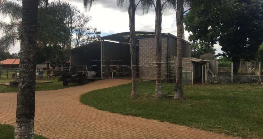 Fazenda à venda na Alameda Apeaçú, s/n, Parque Itaipu, São Carlos