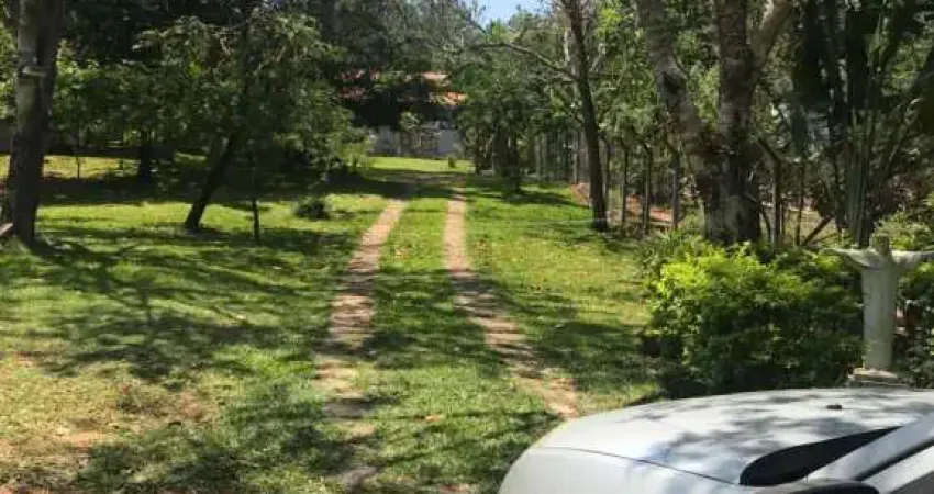 Fazenda à venda na Avenida João Formenton, Recanto BJN, 25, Loteamento Aracê de Santo Antonio II, São Carlos