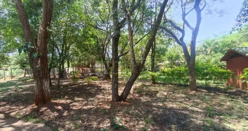 Fazenda à venda na Alameda dos Pardais, 15 e 13, 15, Área Rural de São Carlos, São Carlos