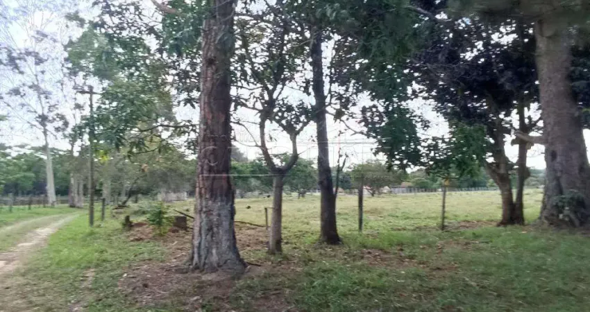Fazenda à venda na Rua Homero Cardoso de Toledo, ÁREA B7, SN, Loteamento Tutoya do Vale, São Carlos