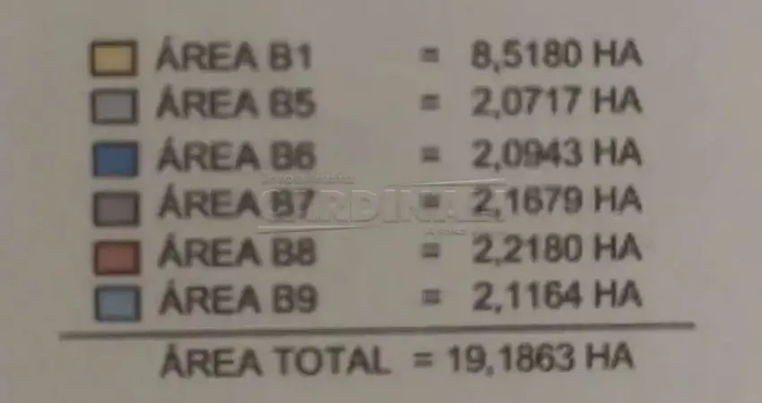 Fazenda à venda na Rua Homero Cardoso de Toledo, ÁREA B1, SN, Loteamento Tutoya do Vale, São Carlos