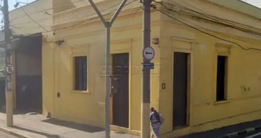 Barracão / Galpão / Depósito para alugar na Rua Doutor Ricardo, 132, Centro, Campinas