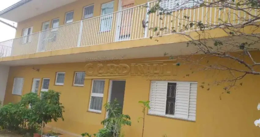 Kitnet / Stúdio para alugar na Rua Boa Esperança do Sul, Kit 4, 36, Jardim Quitandinha, Araraquara