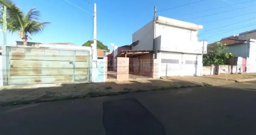 Casa com 2 quartos para alugar na Rua Doutor Duarte Nunes, 229, Vila Prado, São Carlos