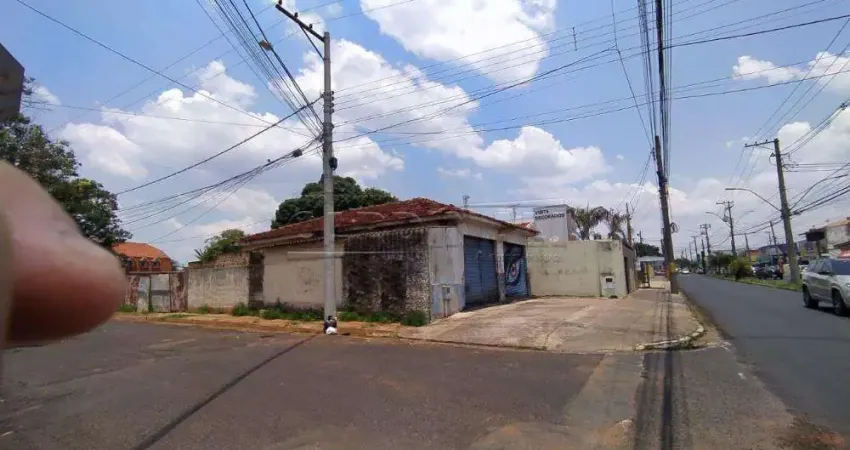 Casa com 2 quartos para alugar na Alameda Paulista, 2422, Jardim Viaduto (Vila Xavier), Araraquara