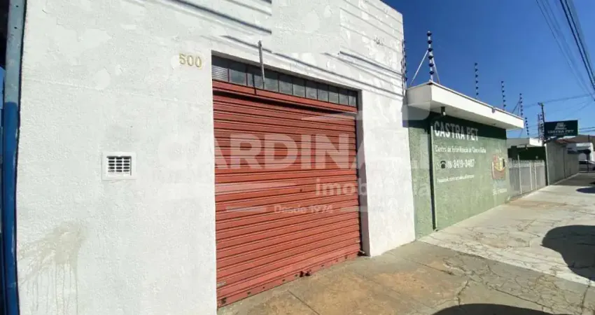 Ponto comercial para alugar na Rua Amadeu Amaral, B, 500, Vila Marcelino, São Carlos