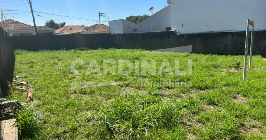 Terreno com excelente localização próximo supermercados e escolas.