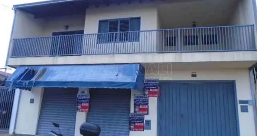 Casa com 2 quartos para alugar na Rua Antonio Rossete, Casa, 310, Jardim Nova São Carlos, São Carlos