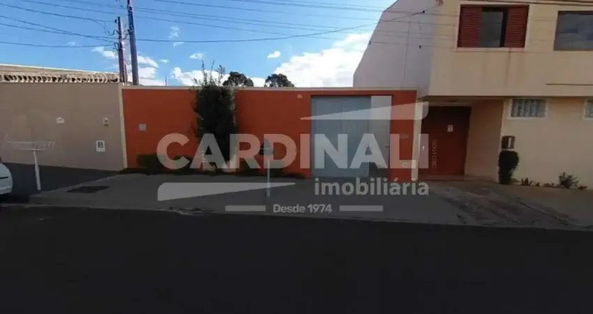Casa com 2 quartos para alugar na Rua João Muniz, 727, Residencial Itamarati, São Carlos