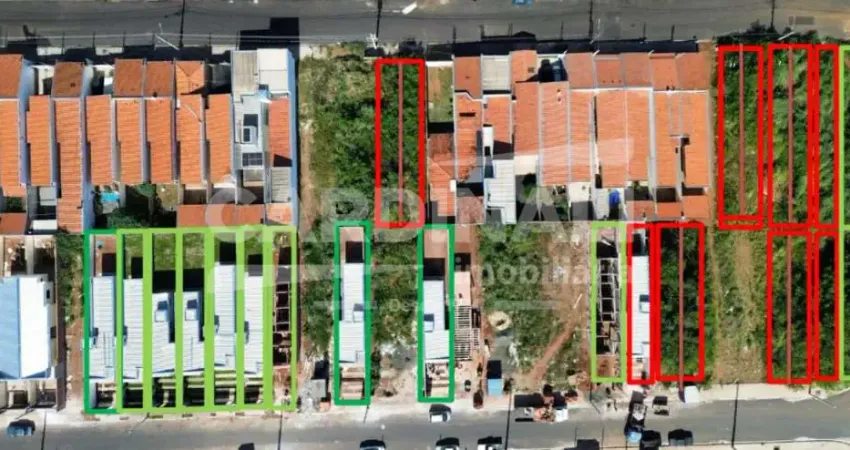Casa com 2 quartos à venda na Rua Juliano Parolo, s/n, Parque Industrial, São Carlos