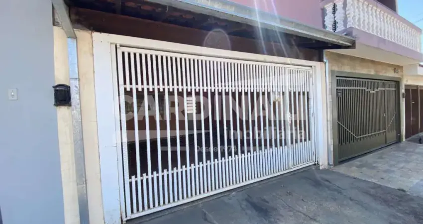 Casa com 2 quartos para alugar na Rua Doutor Alberto Cattani, 607, Parque Industrial, São Carlos