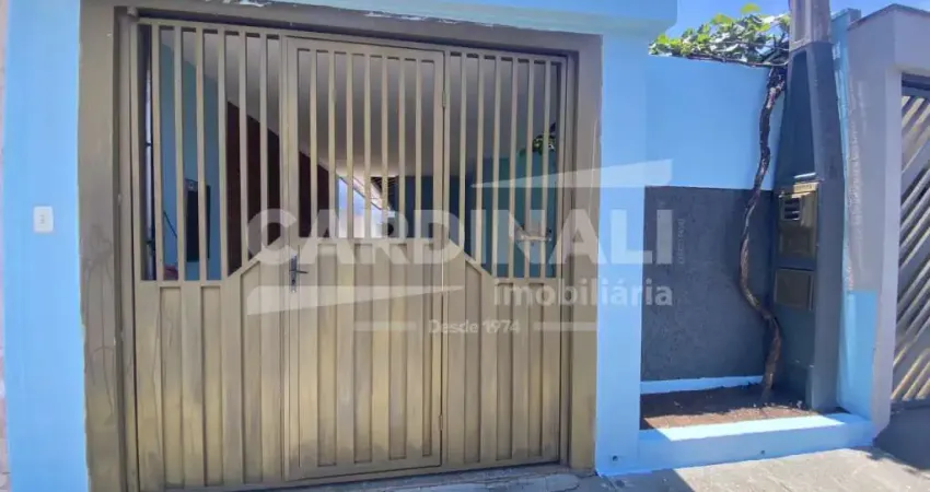 Casa com 2 quartos para alugar na Rua Juan Lopes, 1244, Jardim São João Batista, São Carlos