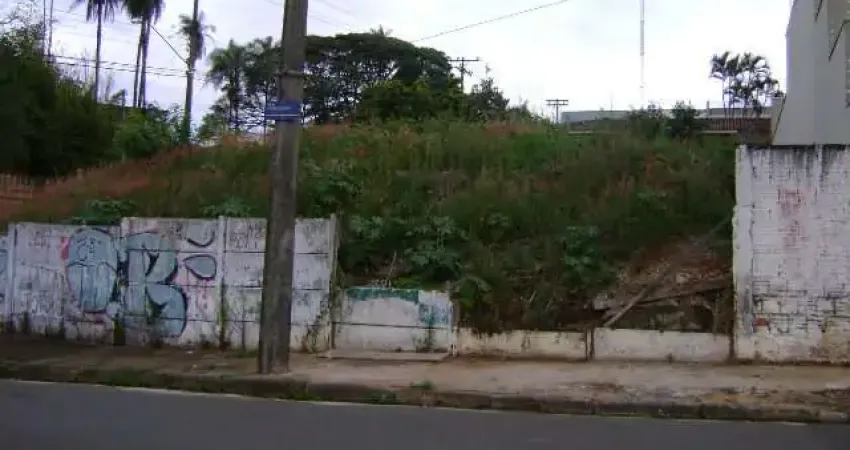 Terreno à venda na Rua Adolfo Catani, , Lote 8, Quadra 4 C/ Miguel Giometti - Quadra 4, Vila Elizabeth, São Carlos